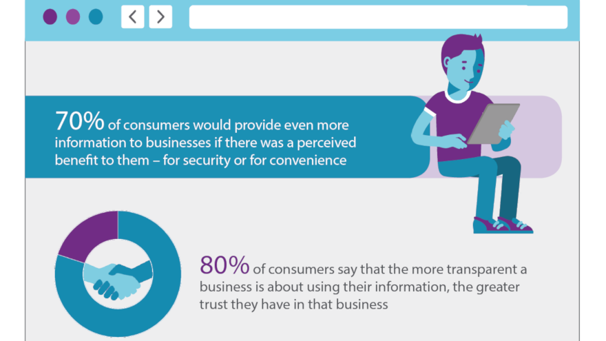 Experian study graphic for AFJ